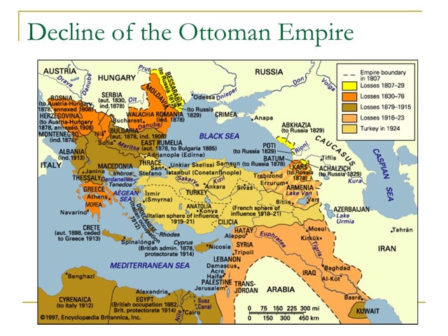 The decline of the Ottoman Empire