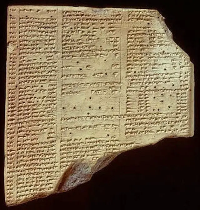 Mesopotamian Astrology