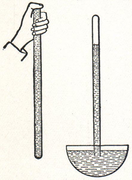 Evangelista Torricelli's invention Barometer