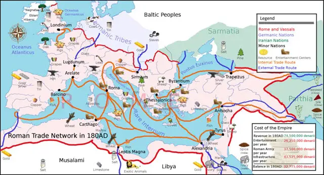 A map showing principal trade routes of Ancient Rome