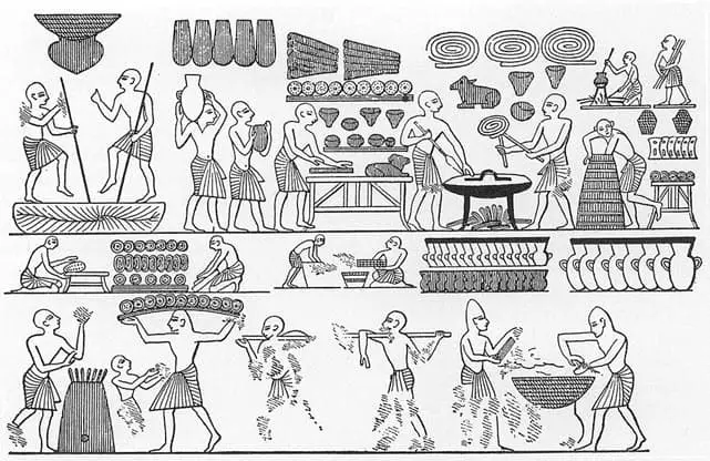 An image depicting ancient egyptian dairy and bakery products