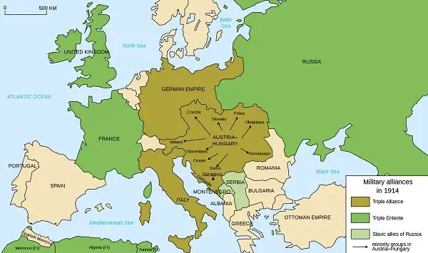 The Triple Alliance as opposed to the Triple Entente in 1914